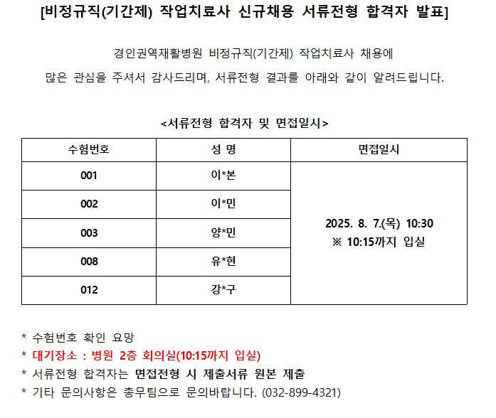 작