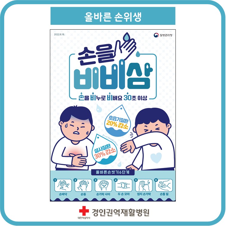 올바른 손위생