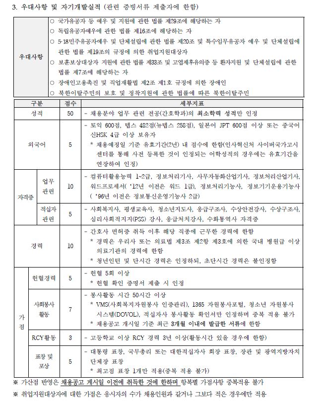 정규간호2