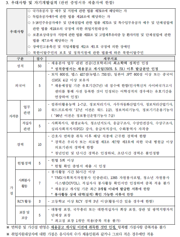 간호2
