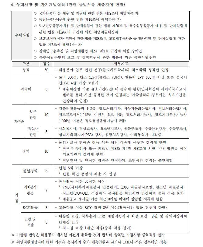 대체물리2