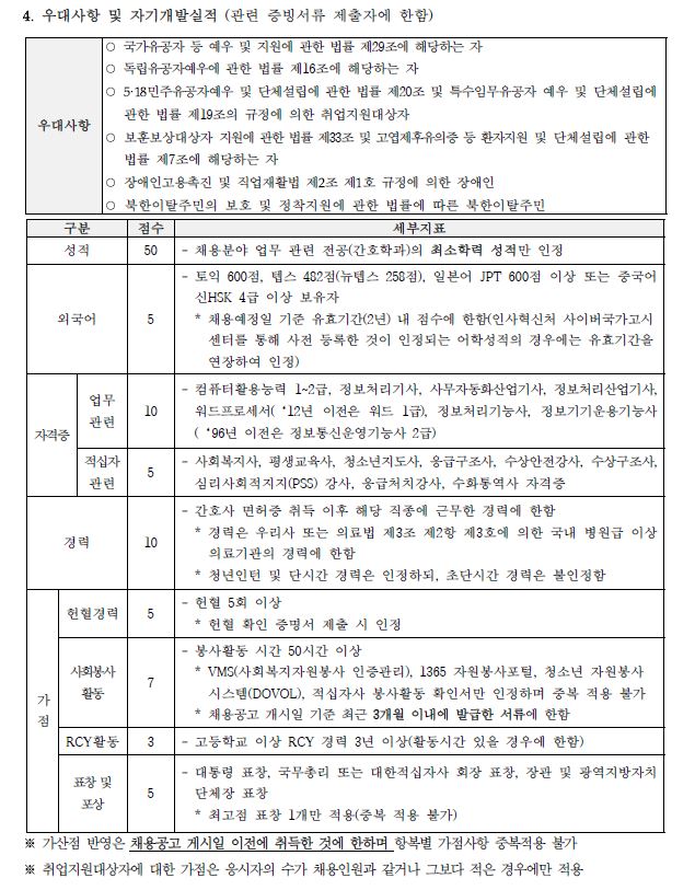 대체간호2