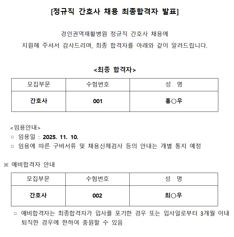 정규직간호사 합격자