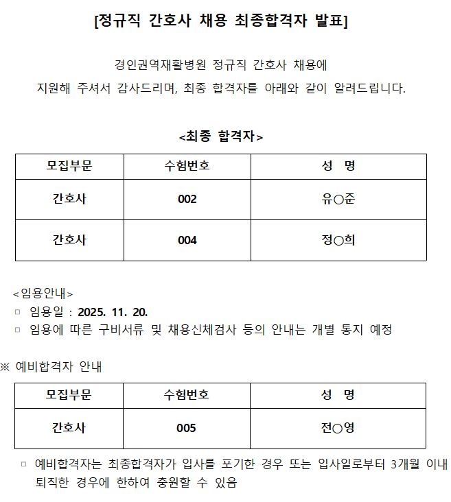 정규직간호사 최종합격자 발표