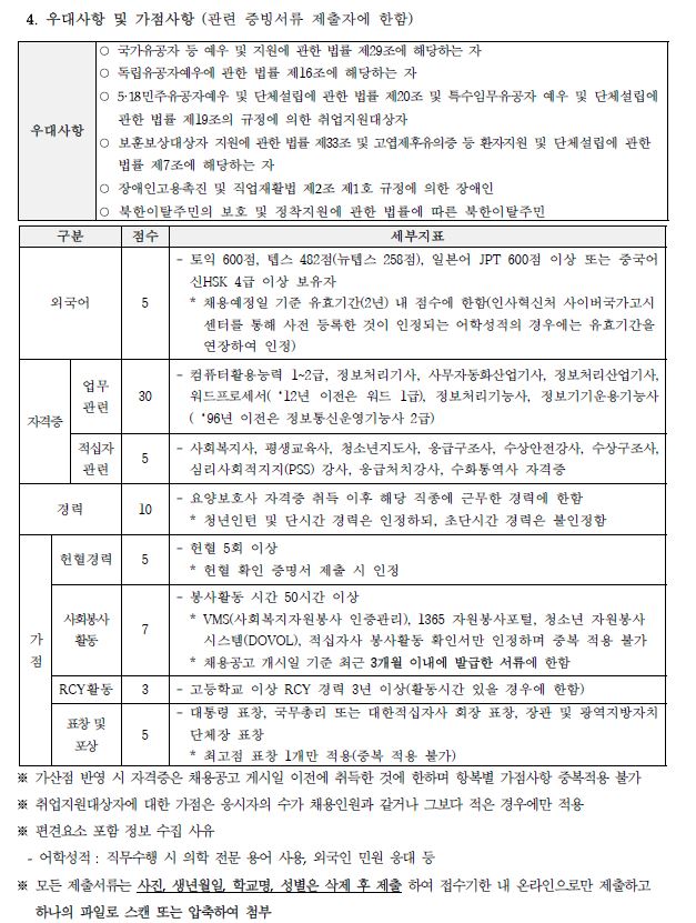 고용원2