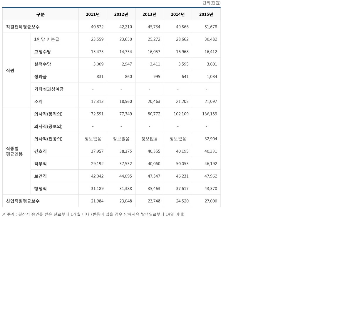 8a5b742f4b7aa7b7657a3289d7dd9a99re7eQzai7bkLmB