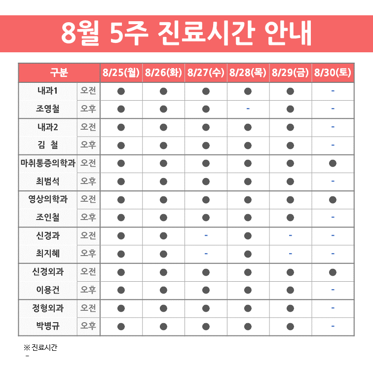 진료 안내(8월 5주)