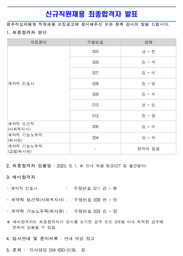 합격자 발표