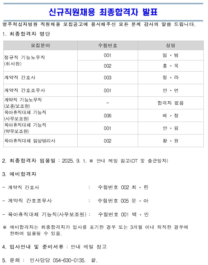 7차 최종합격자 발표