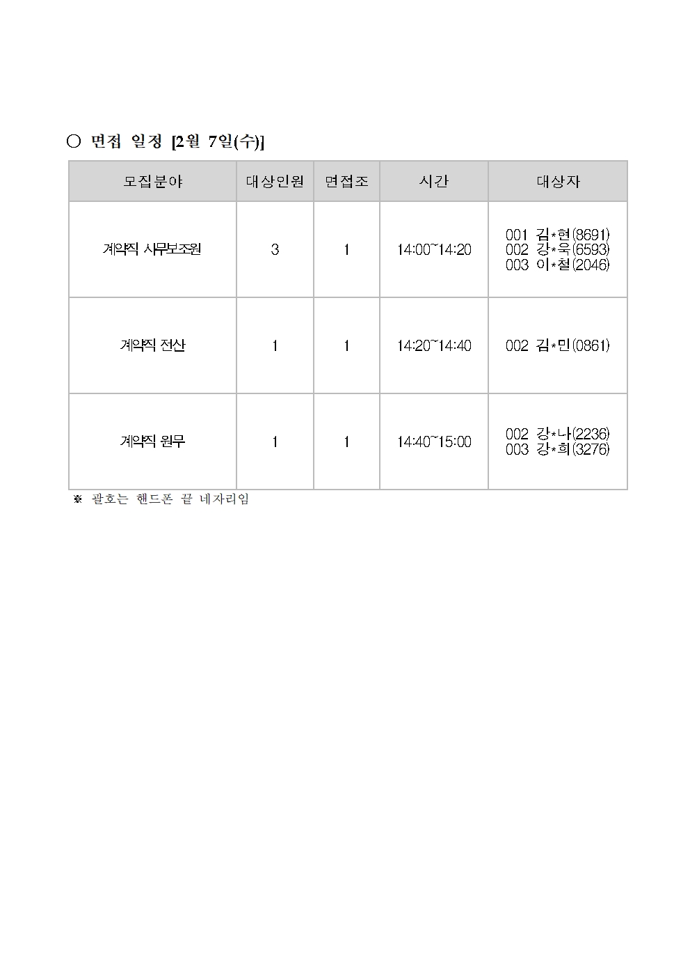 서류발표20240205001