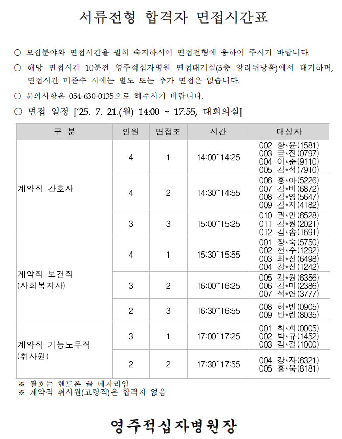 서류합격자발표